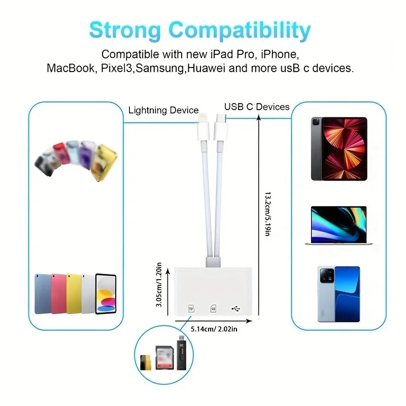 3-in-1 Kartenleser Typ C Lightning SD TF Adapter