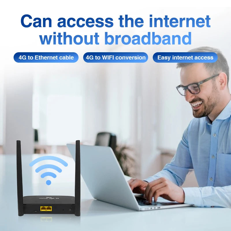 4G WLAN Router mit SIM Slot und LAN für Zuhause