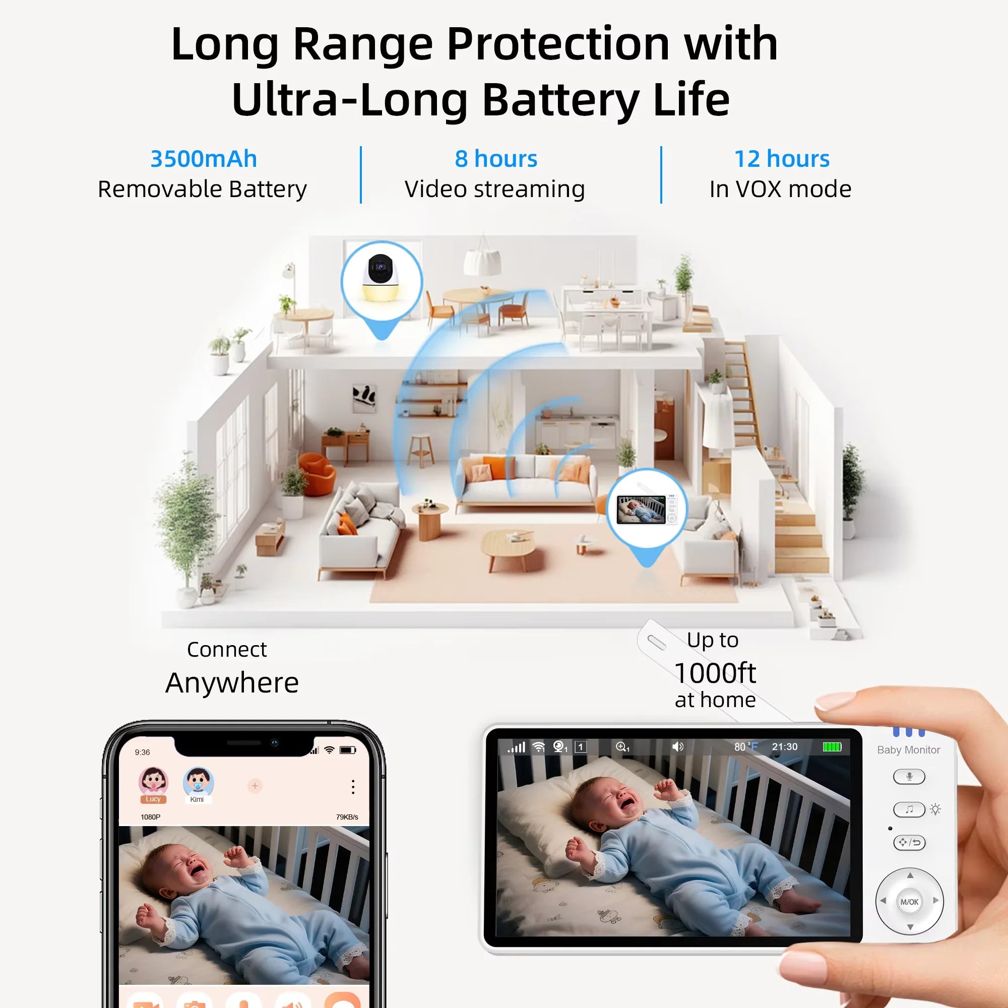 Smart baby monitor with camera &amp; sound, 4.3" HD display