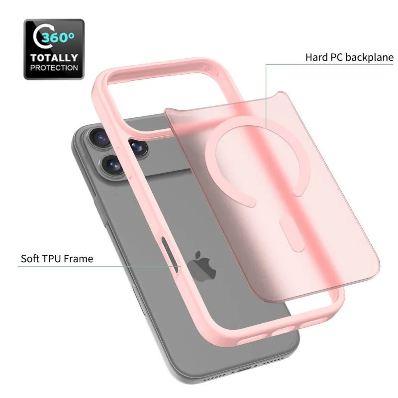 Magnetische Matte Hülle für iPhone 17 Air Pro Max