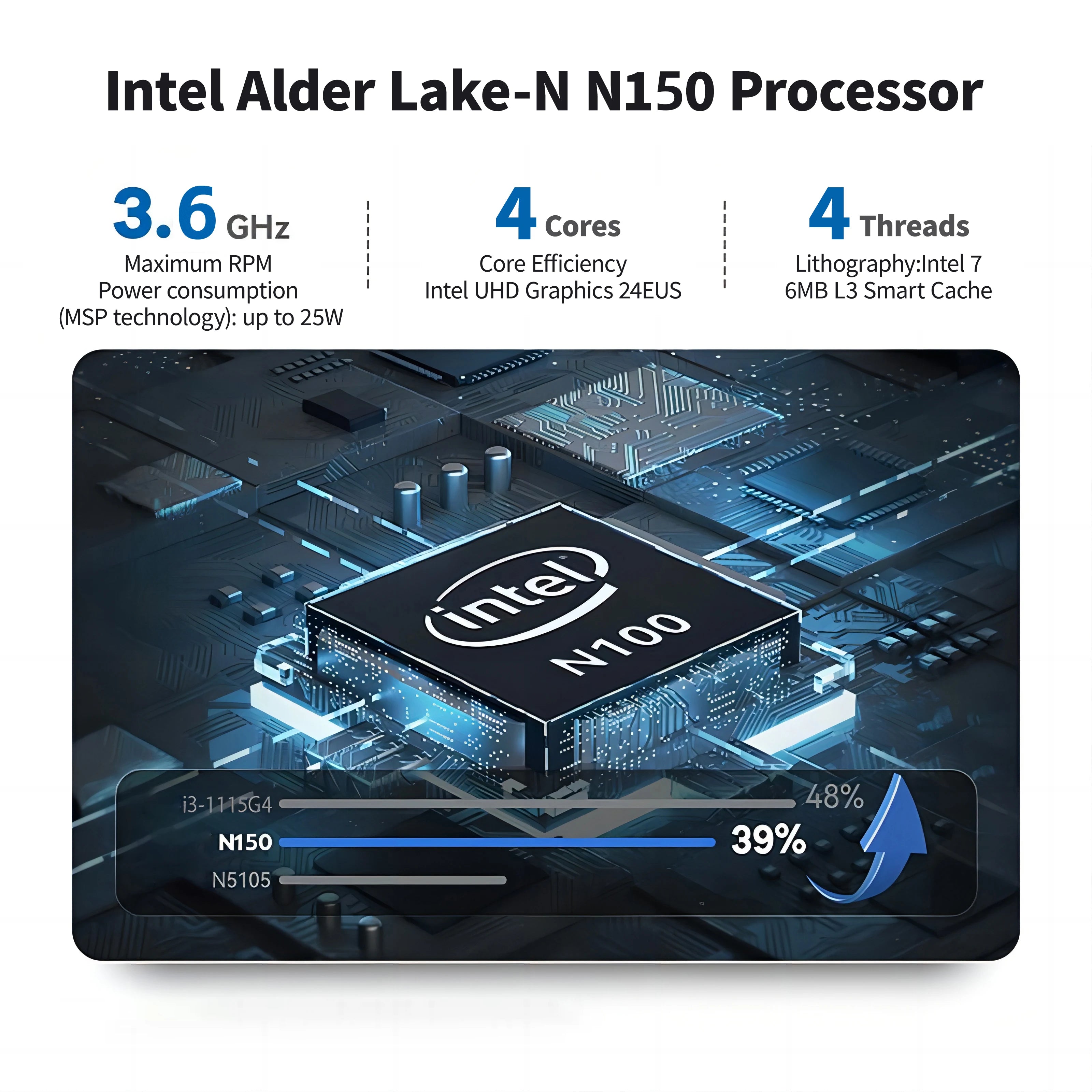 Kompakter Mini PC Intel N150, 16GB RAM, 512GB SSD