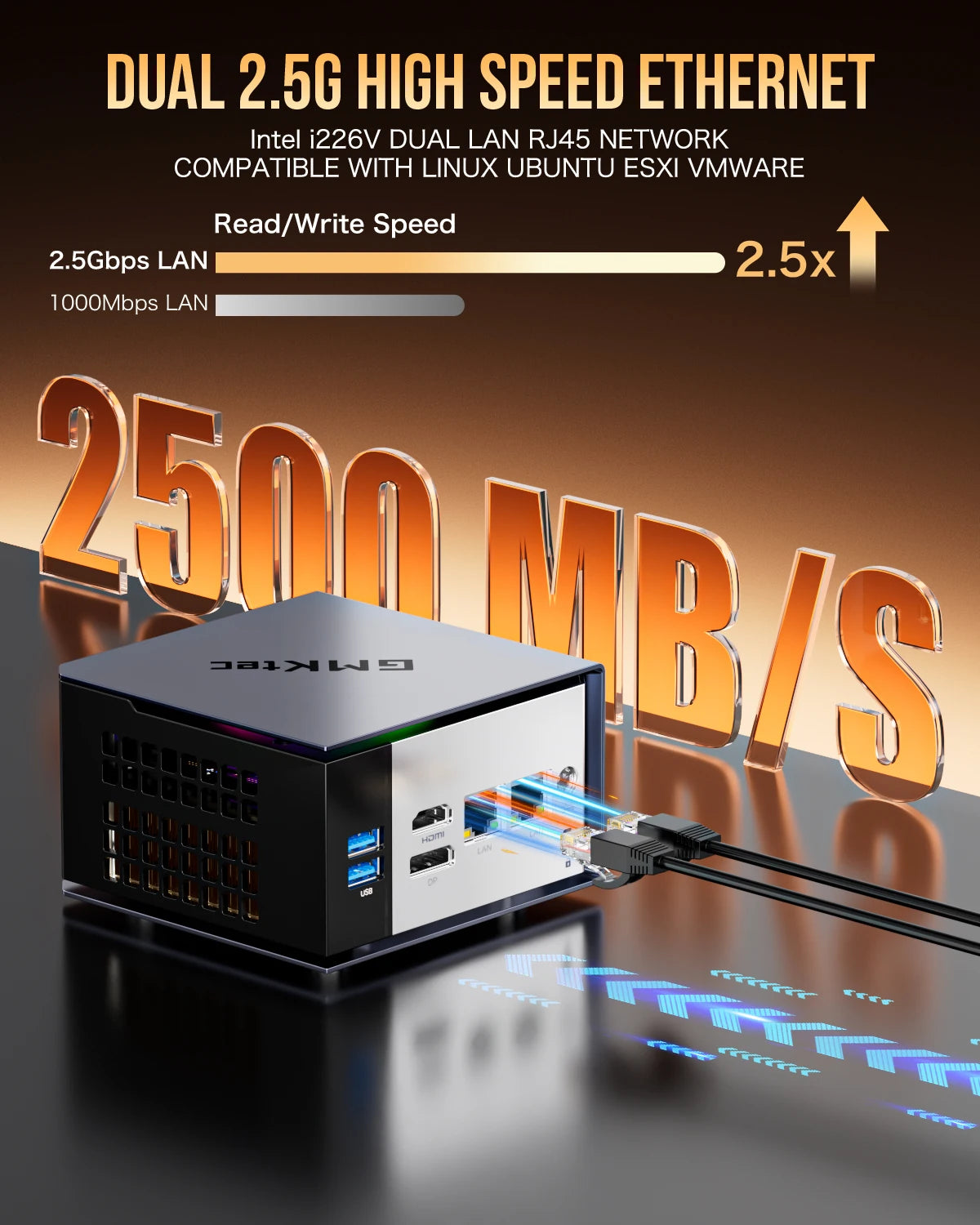 Leistungsstarker Ryzen Mini-PC 32GB RAM 1TB SSD
