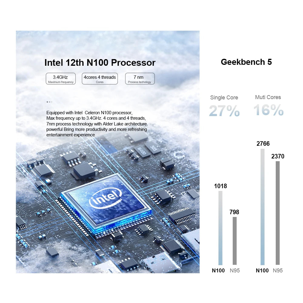 Kleiner Mini PC Intel N100 Windows 11 4K Dual SSD