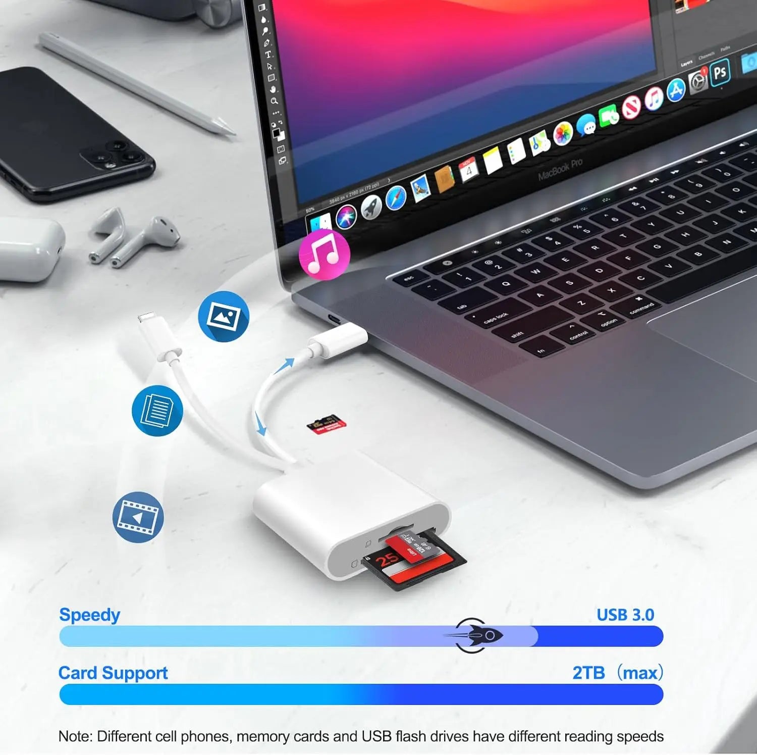 SD-Kartenleser USB-C & Lightning für iPhone iPad