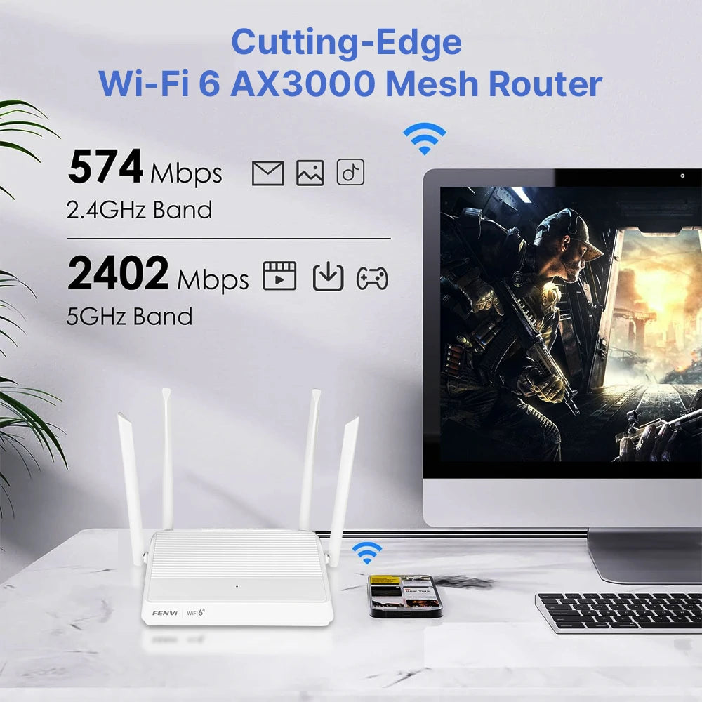 Fenvi WiFi 6 AX3000 Mesh Router mit Gigabit-Ports