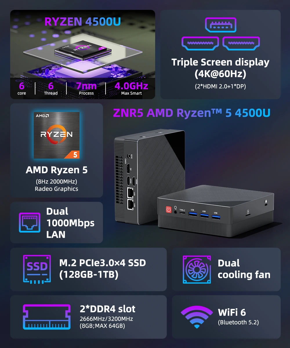 YCTipc Mini-PC Ryzen 5 4500U Windows 11 SSD 512GB