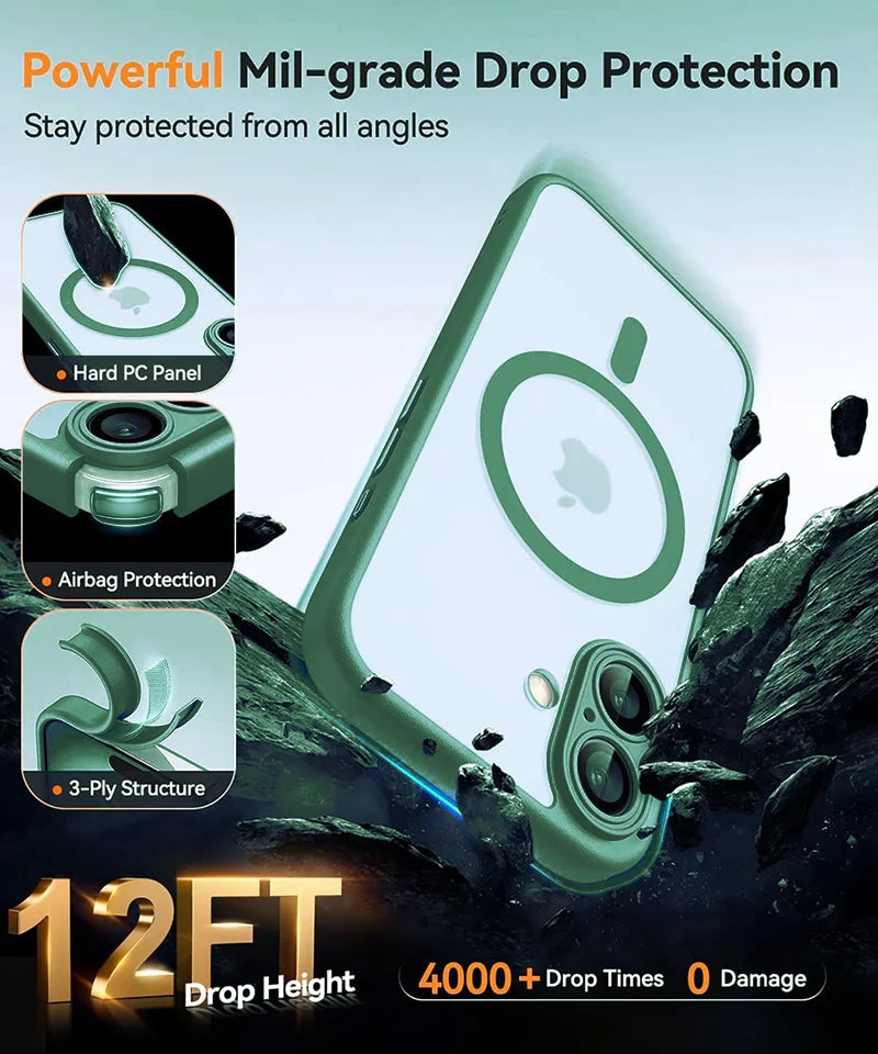 Magnetische stoßfeste Magsafe Hülle