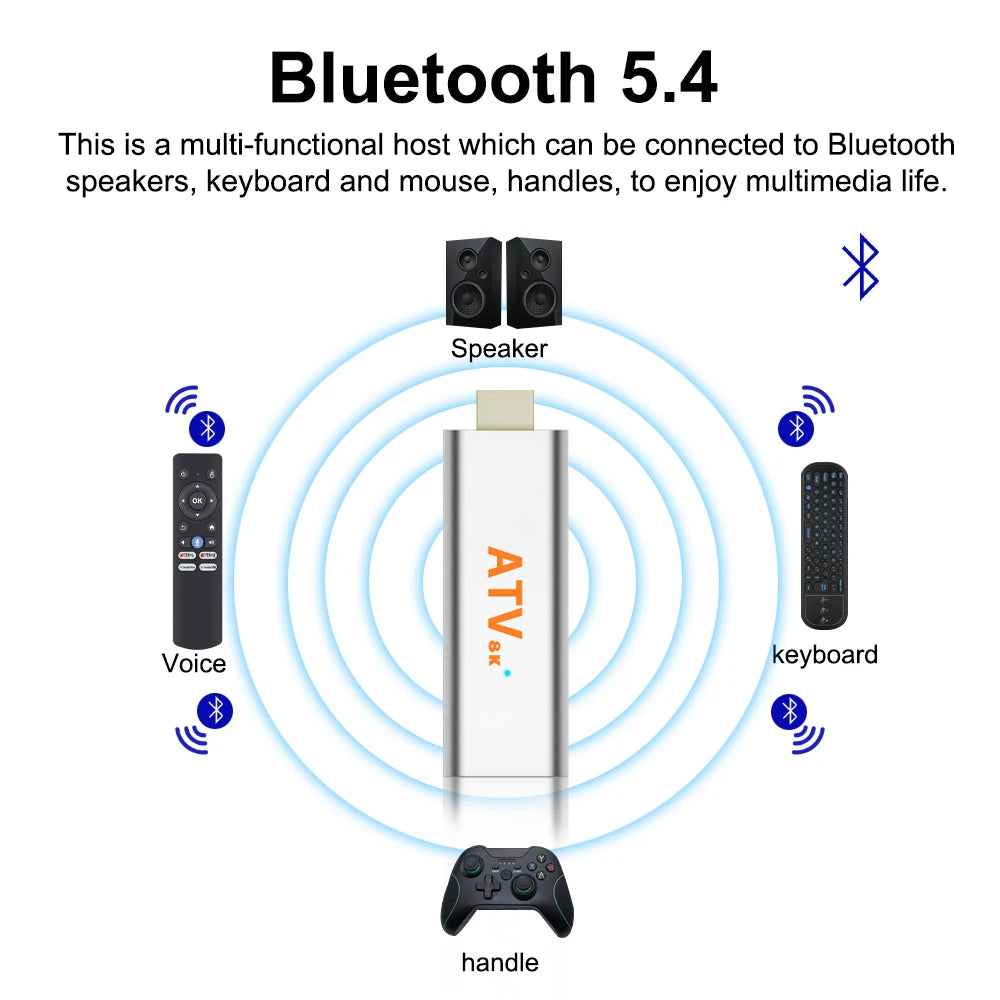 TV Stick Android 14 8K 4K Ultra Fast Media Player