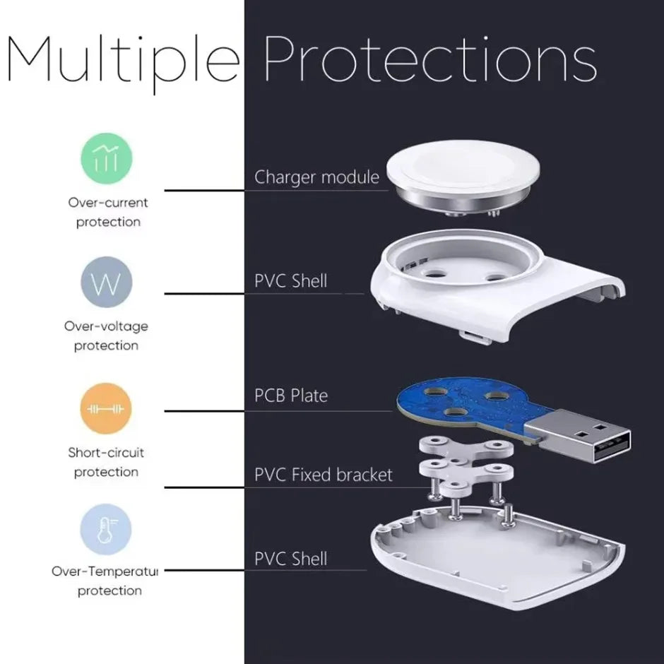 Mini Magnetisches Drahtloses Apple Watch Ladegerät