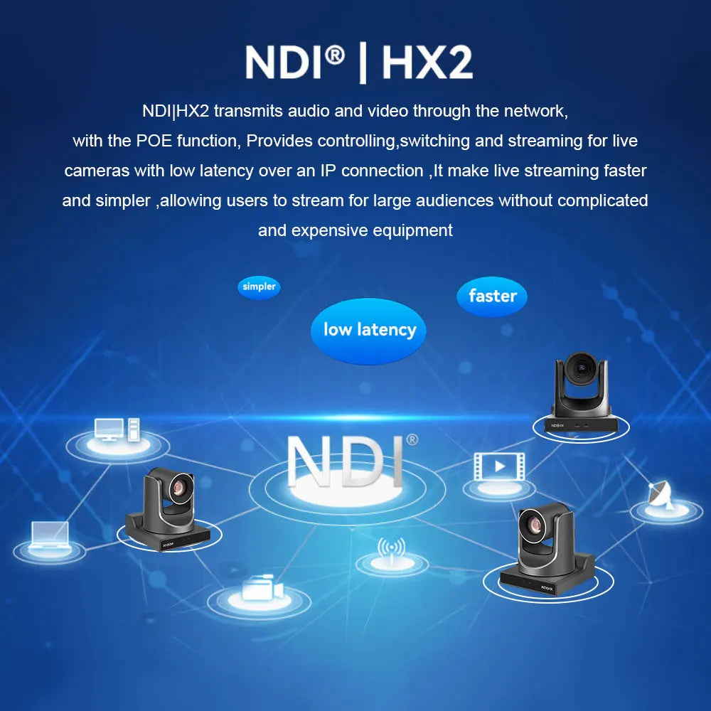 KI-PTZ-Konferenzkamera mit HDMI/USB/POE