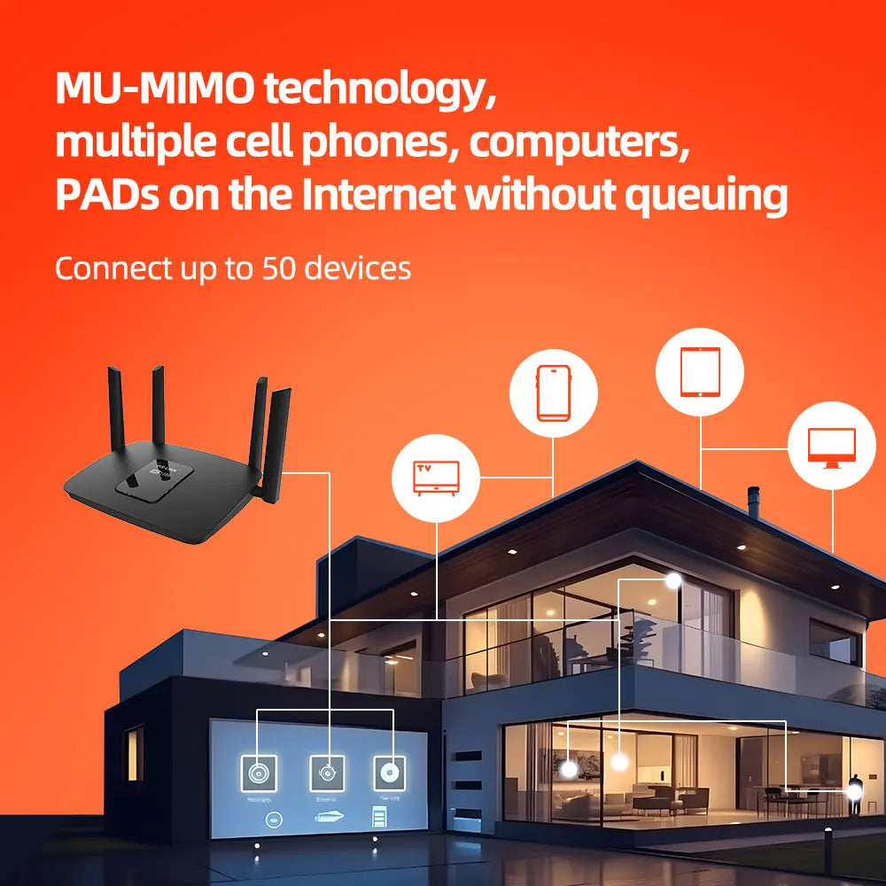 AC06 WLAN Router mit 4 Antennen & 1200 Mbit/s