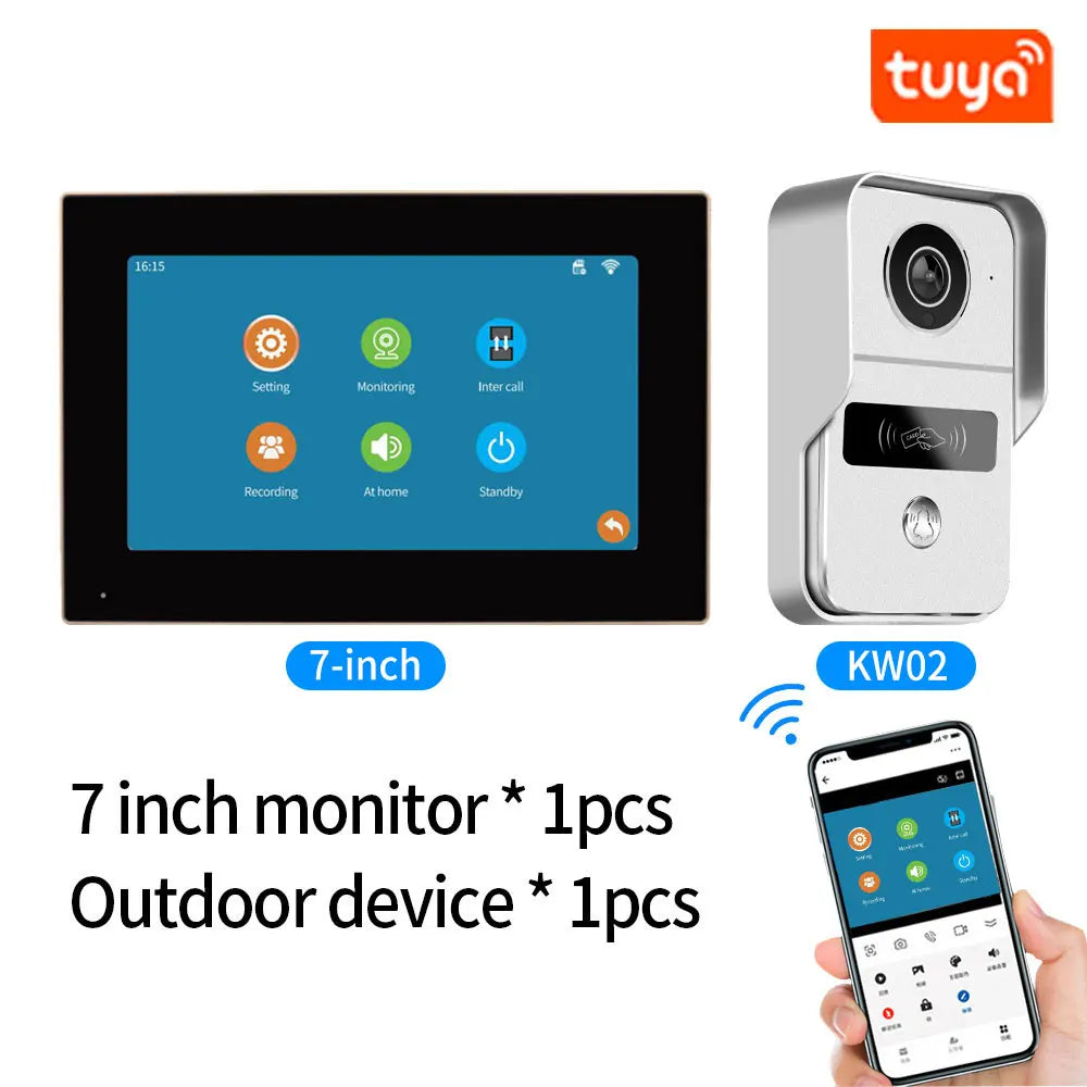 Tuya WLAN Video-Türklingel mit 1080P IP Intercom